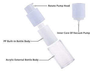 Bán Buôn Mỹ Phẩm Chai Acrylic Nhựa 15Ml 30Ml 50Ml Không Có Không Khí Bơm Chai Đôi Tường Rõ Ràng Frosted Không Có Không Khí Chai - Product Image 3