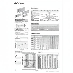 SMC Pneumatics Cylindre à double tige CXSJM32-30 Pièces pneumatiques - Product Image 1