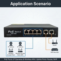 Commutateur PoE Gigabit non géré ANPA AP-3024MN 52V 4GE+2GE 1000Mbps RJ45 QoS pour caméra CCTV empilable 12Gbps IEEE 802.3af/at AI