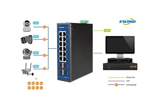 Commutateur Ethernet Gigabit industriel 16 ports géré couche 2+ pour montage sur rail DIN IP40 avec PoE et protection de 5 ans - Product Image 3