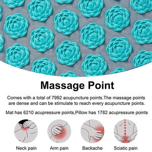 <span class=keywords><strong>Tapis</strong></span> de massage d'<span class=keywords><strong>acupression</strong></span> SHENGDE en coton et silicone de haute qualité avec motif champ de fleurs pour la relaxation corporelle et tailles personnalisables - Product Image 5