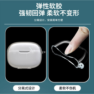 JBL หูฟังแบบลำแสงเป็นคลื่นเคสใส TPU แบบนิ่มป้องกันการกระแทกสำหรับ JBL Beam 2 - Product Image 5