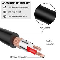 Microphone XLR personnalisé en usine avec réduction de bruit, câble audio mâle vers 6,5 mm, longueur 10 m, blindage en PVC tressé, en stock