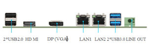 เมนบอร์ดเดสก์ท็อป <span class=keywords><strong>ITX</strong></span> Intel DDR4 แรม 64GB ใหม่ - Product Image 4