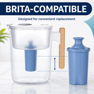 Caraffa Filtrante Manuale a Più Stadi 3.5L in Plastica, Ionizzatore Alcalino, Riduce Metalli Pesanti e Cloro, Senza BPA, per Casa e Camper - Product Image 2