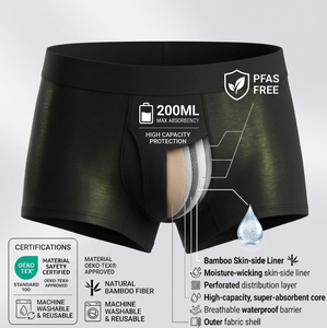 Hygieia OEM Ingrosso Slip Boxer <span class=keywords><strong>per</strong></span> Incontinenza Maschile 200ml, Lavabili, Ecologici, ad Alta Assorbenza <span class=keywords><strong>per</strong></span> Anziani, Certificati FDA CE - Product Image 2