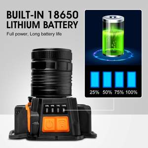 Sensor <strong>Headlamp</strong> Rechargeable Waterproof LED <strong>Headlamp</strong> Long Range with <strong>Power</strong> Display 3 Modes Zoom Adjustable <strong>Miner</strong> Head Flashlight - Product Image 2