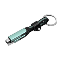 Cadeaux de bienvenue : Porte-clés USB C 6-en-1 imprimé sérigraphié à la main, en nylon tressé durable – Cadeaux promotionnels et d'affaires