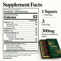 Complément Alimentaire au Chocolat Noir pour le Confort Digestif : Carrés de Chocolat au Gingembre, Fenouil et Menthe Poivrée