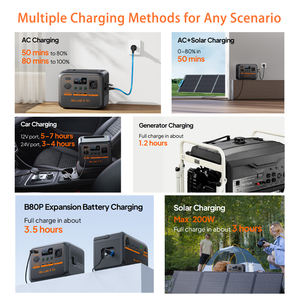 <span class=keywords><strong>Kit</strong></span> de Generador <span class=keywords><strong>Solar</strong></span> <span class=keywords><strong>Bluetti</strong></span> AC50P con Paneles Solares PV120, Estación de Energía <span class=keywords><strong>Solar</strong></span>, Generador <span class=keywords><strong>Solar</strong></span> de 700w, <span class=keywords><strong>Solar</strong></span> Lifepo4 220V - Product Image 3