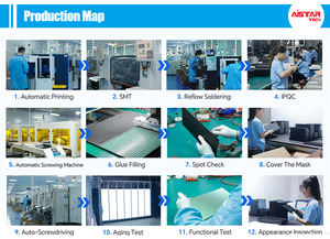 Pantalla LED de Interior P2.9 de Paso Fino a Todo Color para Video Wall, Alquiler de Escenarios OEM, Pantalla para Conciertos de Alto Brillo (800-1000 Nits) - Product Image 5