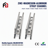 Support de montage solaire FENGCHEN à approvisionnement rapide, profilé en C en acier pour rails Unistrut