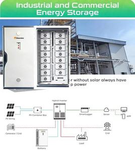 Conteneur de stockage d'énergie solaire Armoire de stockage d'énergie Batterie solaire haute tension 100kwh Batterie lithium-ion 200kwh - Product Image 2