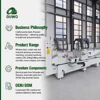 Machine de découpe aluminium et PVC/UPVC à deux têtes, contrôlée par CNC PLC, à 90/45 degrés, avec servomoteur, pour usine de murs rideaux