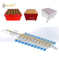 Sistema DWS Automático Duffy para Clasificación, Pesaje y Escaneo de Paquetes en Almacenes Logísticos para Plantas de Manufactura