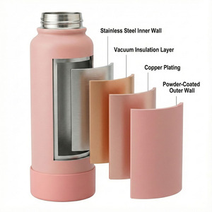 Artículos al por Mayor, Taza de Viaje de Acero Inoxidable, Vasos Térmicos al por Mayor, Botellas de Agua Aisladas, Taza de Viaje de Acero Inoxidable - Product Image 5