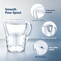 Teko Filter Air Transparan Food Grade Multi Layer Alkaline Filtration untuk Pemurnian Air di Dapur Rumah