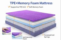 Matelas gonflable moderne en TPE personnalisé à structure fine en grille, durable, pour hôpitaux et hôtels, vente en gros directe usine