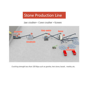 Planta de Trituración de Roca Completa de 50Tph, 40T, 60T/h, 80T/h, Precio de Fabricante en China, Diseño de Planta Trituradora de Piedra Dura en Venta - Product Image 2