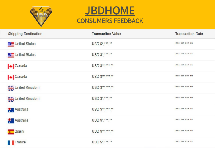 Modern design wooden anti-theft door villa multi lock point front safety steel door exterior security door