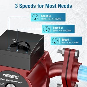 ปั๊มน้ำหมุนเวียน CrestWave 130W 110V 3 ระดับความเร็ว 13 GPM ระยะส่งน้ำ 19.7 ฟุต สำหรับใช้ภายในอาคาร - Product Image 3