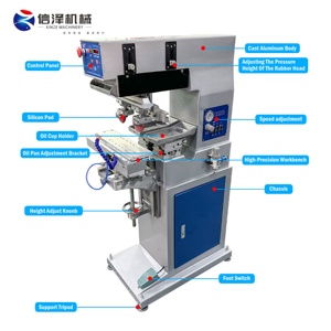 Nhà Máy Giá 2-đầu in 2 màu bán tự động <span class=keywords><strong>Pad</strong></span> máy in với Ink Cup cho in ấn ping pong Balls và quả bóng golf - Product Image 3