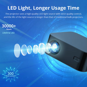 Hotack L016AN โปรเจคเตอร์โฮมเธียเตอร์แบบพกพาความละเอียด Full HD แบบ hotack พร้อมโปรเจคเตอร์4K ขนาดเล็ก - Product Image 3