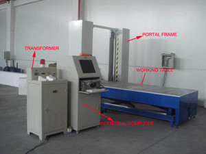 Machine à découper CNC industrielle multi-fils <span class=keywords><strong>pour</strong></span> isolation de <span class=keywords><strong>tuyaux</strong></span> et puits - Product Image 3