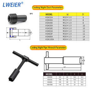 ด้ามจับท่อหล่อเย็น LWEIER สำหรับท่อหล่อเย็นภายในแบบพิเศษ HSK50/63/100 ประแจสำหรับท่อหล่อเย็นภายใน - Product Image 4