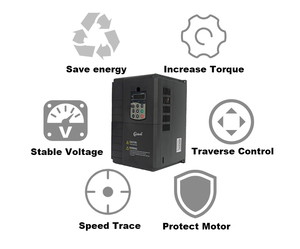 Convertisseur de fréquence triphasé haute performance VFD, variateur de fréquence avec contrôle V/F pour pompe à eau et traitement des boues - Product Image 5