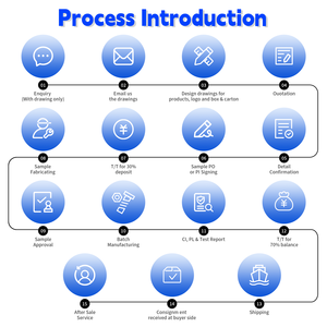 Cuscinetto Sferico Esterno di Alta Qualità Serie UK200, Cuscinetto Eccentrico Standard a Bassa Vibrazione, Cuscinetto a Blocco con Bassa Rumorosità - Product Image 5