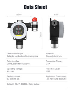 <span class=keywords><strong>Detector</strong></span> de <span class=keywords><strong>gas</strong></span> de cloro fijo a prueba de explosiones industrial RTTPP 0-50PPM CL2 <span class=keywords><strong>Detector</strong></span> de <span class=keywords><strong>gas</strong></span> Alarma de fuga de <span class=keywords><strong>gas</strong></span> con RS485 4-20mA - Product Image 3