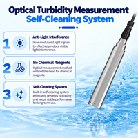 Sonde de turbidité des eaux usées RS485 WiFi LoRaWAN 4G pour la surveillance en ligne du traitement de l'eau