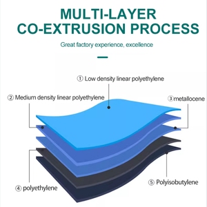 PE Nhựa Bộ phim kéo dài máy bộ phim kéo dài trong suốt gói phim trong suốt bộ phim kéo dài bao bì phim - Product Image 5