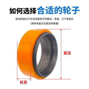 Roue motrice Lida 248*75-80 à rouleaux en PU pour transpalette, sols intérieurs, usine de fabrication, chariots élévateurs - Product Image 2