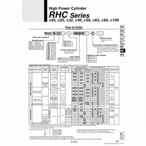 Cilindro de alta potencia de SMC Pneumatics, piezas neumáticas de RHCL40-550 - Product Image 1