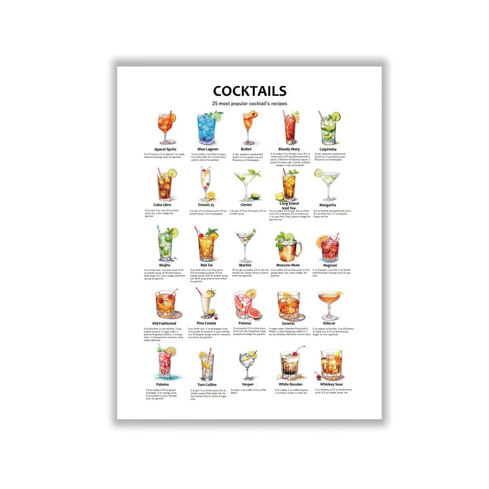 Top Cocktail Bucket List Banner decorazione per la casa parete segno di compleanno idee regalo di compleanno decorazioni regali per il compleanno