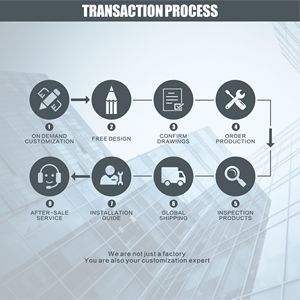 Fabricante Personalizado de Sistemas de Señalización para Centros Comerciales a Gran Escala, Señales Panorámicas para Áreas Escénicas y Fuertes Históricos - Product Image 5