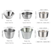 Mini-bol réutilisable en acier inoxydable pour sauces, vinaigrettes et condiments – Idéal pour restaurants, barbecues et usage domestique