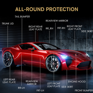 Rollo de Película de TPU Nick Guangzhou para Protección de Pintura de Coche, PPF Transparente de Alto Brillo con Software de Precorte Gratuito - Product Image 3