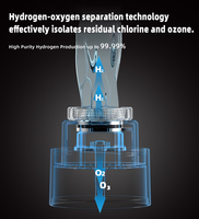 Bouteille d'eau hydrogénée intelligente portable 3-en-1 8000ppb riche en alcalin, générateur d'ions SPE PEM, 350ml Tritan anti-corrosion