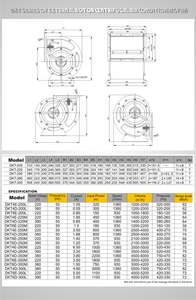 Commerciële keukenventilatie 0,55 kW AC 220V/380V 4000 cm³/h 250mm dubbele inlaat kanaalventilator hoge druk laag geluidsniveau centrifugaal - Product Image 6