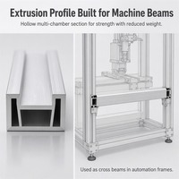 Services de découpe et de pliage de profilés d'extrusion en aluminium sur mesure de haute précision pour guides linéaires, tolérance de 1 % pour l'industrie intelligente