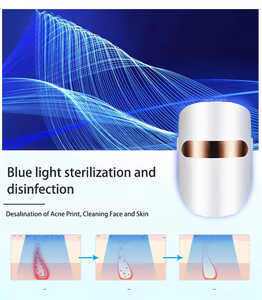 หน้ากาก LED 3 สีแบบพกพา ชาร์จผ่าน USB ไร้สาย สำหรับดูแลผิวหน้า เครื่องมือความงามสำหรับใช้ในบ้านและสปา - Product Image 5