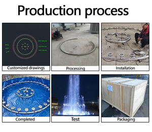 ม่านฝนน้ำพุเต้นดนตรีแบบทันสมัยสำหรับโรงแรมสวนกลางแจ้ง - Product Image 3