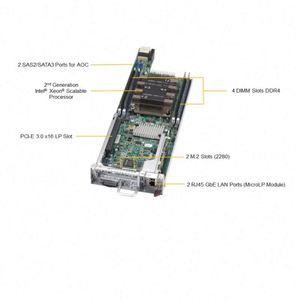 ซูเปอร์ไมโคร 3U ซูเปอร์เซิร์ฟเวอร์ SYS-5039MP-H8TNR พร้อมส่ง - Product Image 1