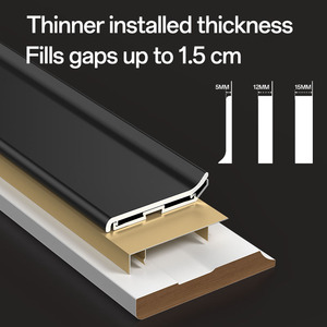 <span class=keywords><strong>Plinthe</strong></span> de style crème en alliage d'aluminium, épaisseur 6 cm, <span class=keywords><strong>noire</strong></span>, avec bord inférieur incurvé - Product Image 4