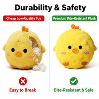 Jouet pour chien résistant aux morsures, peluche de dessin animé, balle qui couine et rebondit, nettoyage des dents, gadget d'entretenissement pour chiot, accessoire pour animaux de compagnie