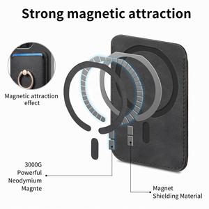 Cartera MagSafe Personalizada con Agarre Magnético Fuerte, Bloqueo RFID de PVC, Porta Tarjetas de Crédito para iPhone 16/15/14/13/12, Capacidad para 6 Tarjetas - Product Image 3