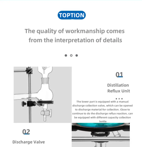 Le réacteur multifonctionnel en verre combine le chauffage, le refroidissement et l'agitation dans une unité - Product Image 6